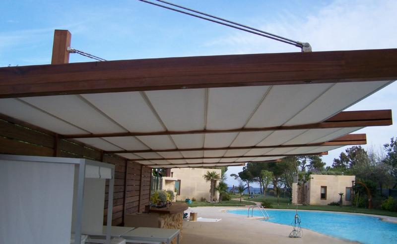 Tenda da sole a scorrimento, Orizzonti
